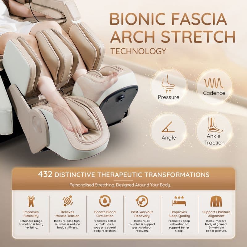 Robozen Bionic Fascia Arch Stretch Technology