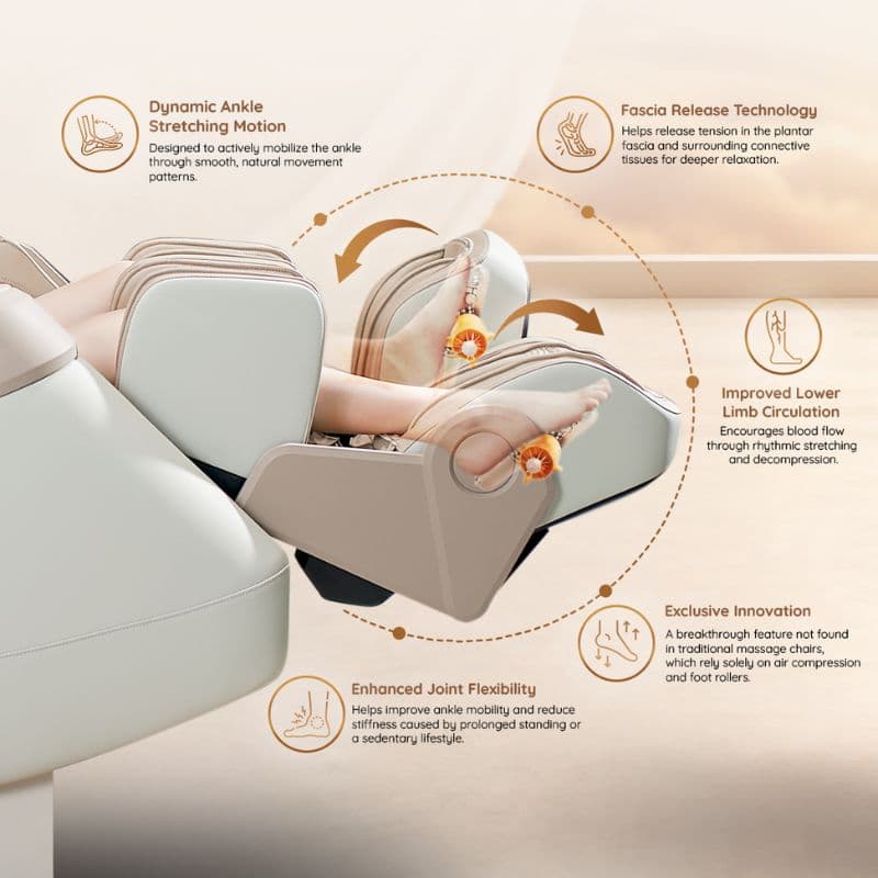 Robozen dynamic ankle stretching and fascia release