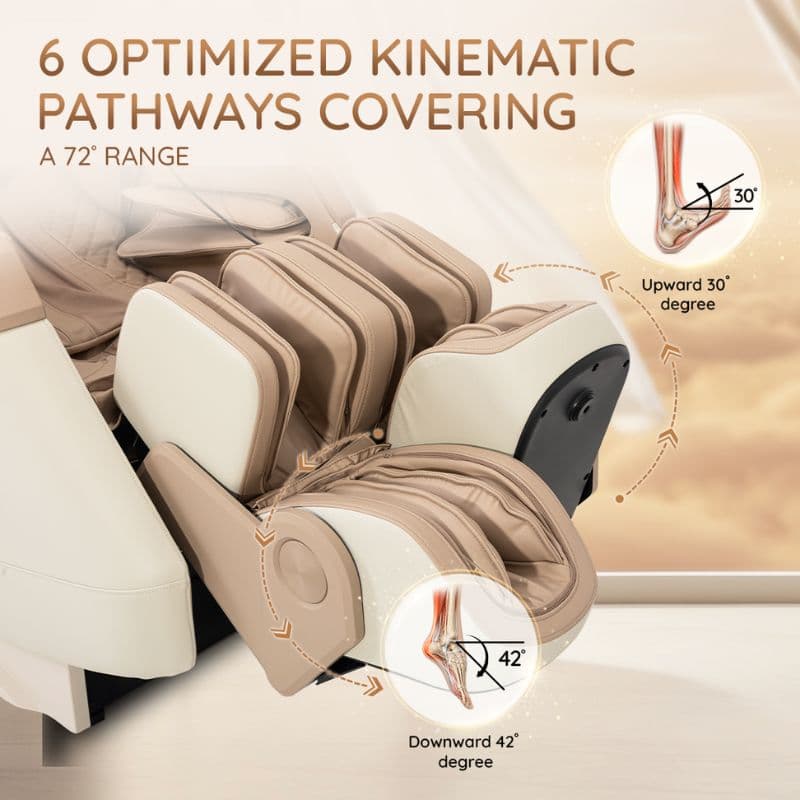 Robozen six optimized kinematic pathways