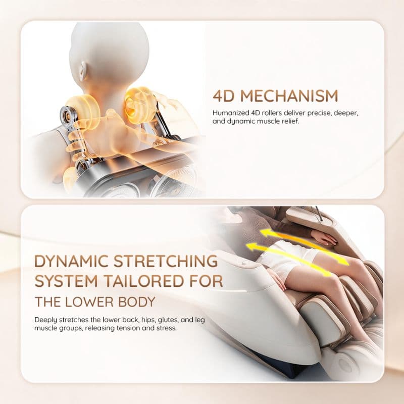 Robozen 4D mechanism and dynamic stretching