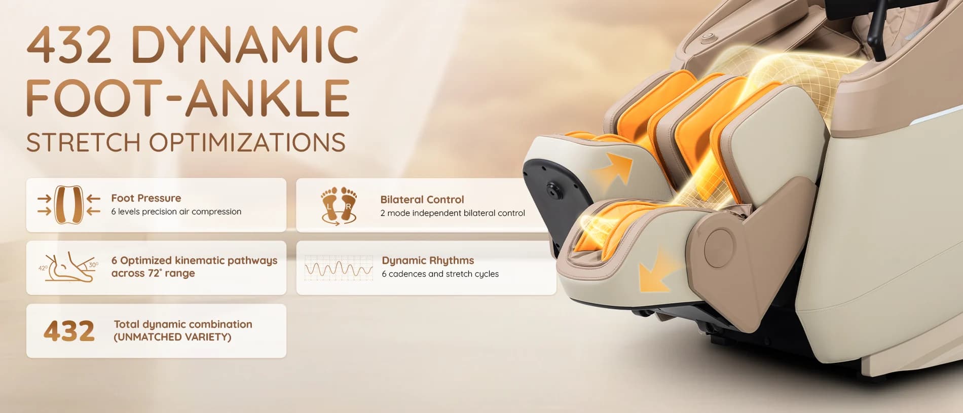 Robozen 432 dynamic foot and ankle stretch optimizations
