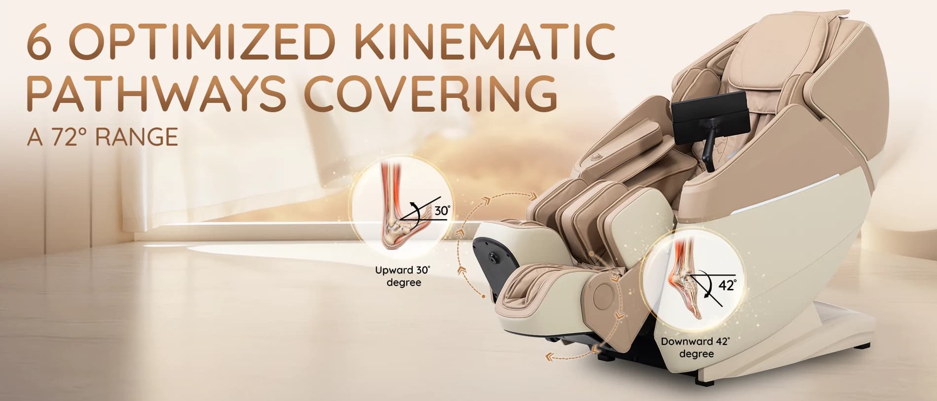 Robozen six optimized kinematic pathways across a 72 degree range